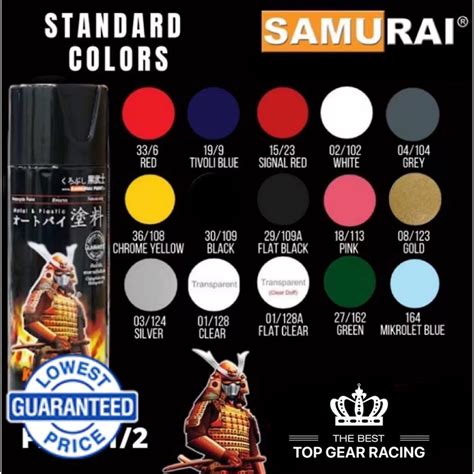 best spray paint for motorcycle philippines|Motorcycle Spray Paint .